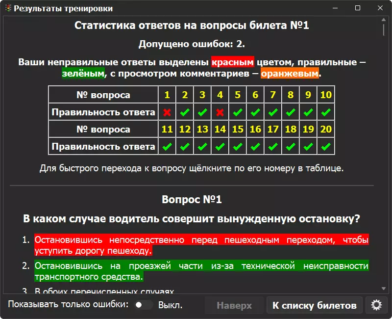 Статистика ответов на вопросы билета