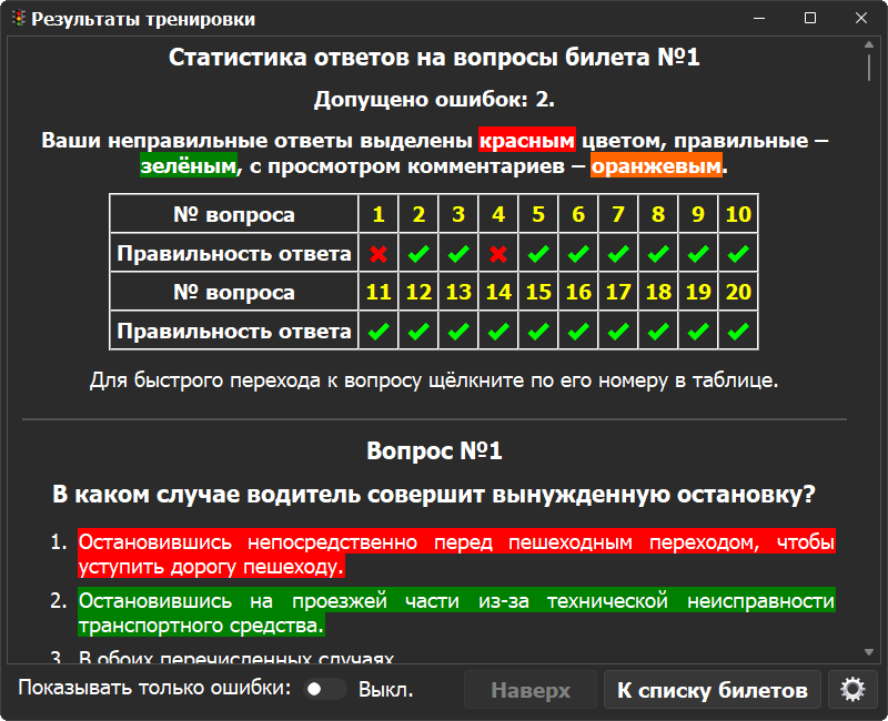 Статистика ответов на вопросы билета